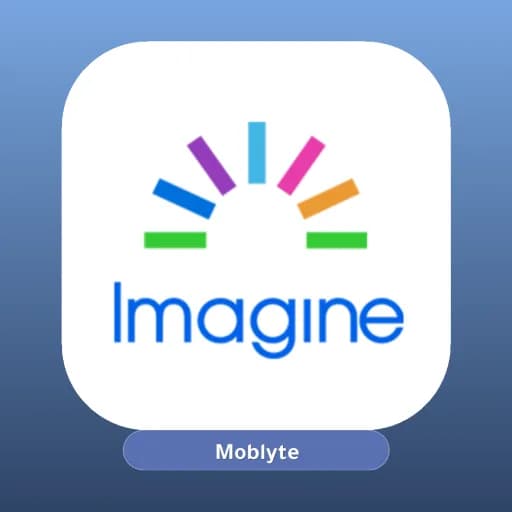 Imagine