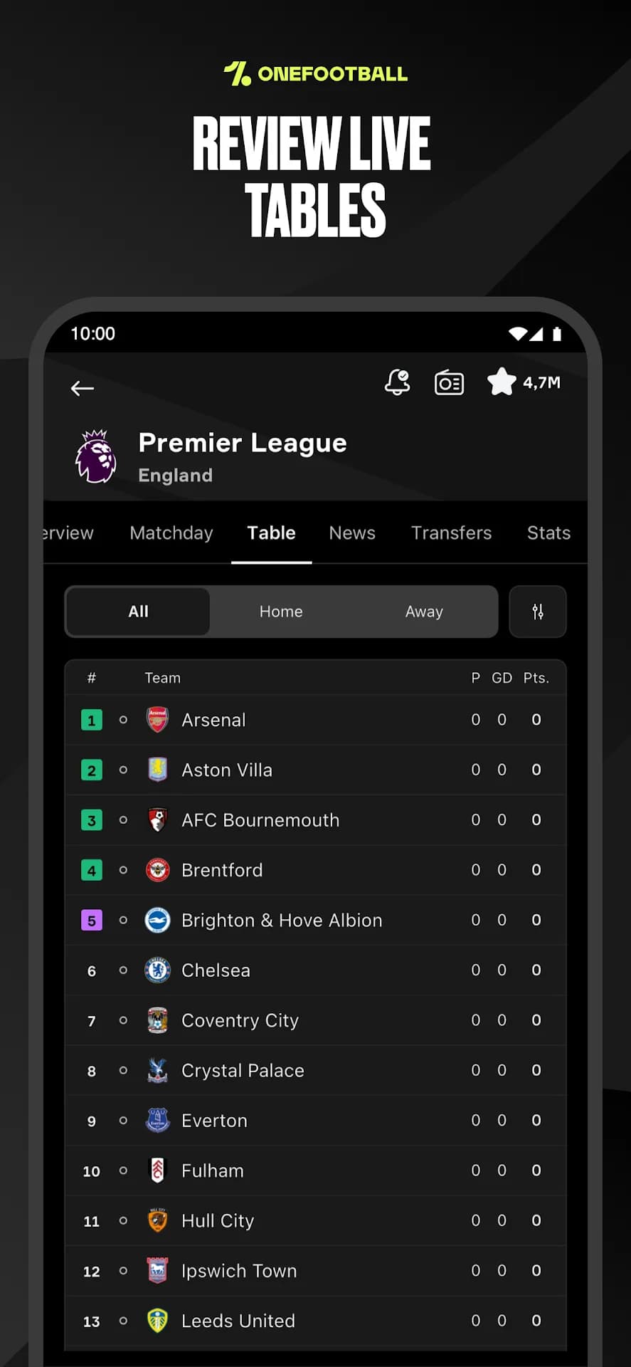 OneFootball — Captura de tela 2