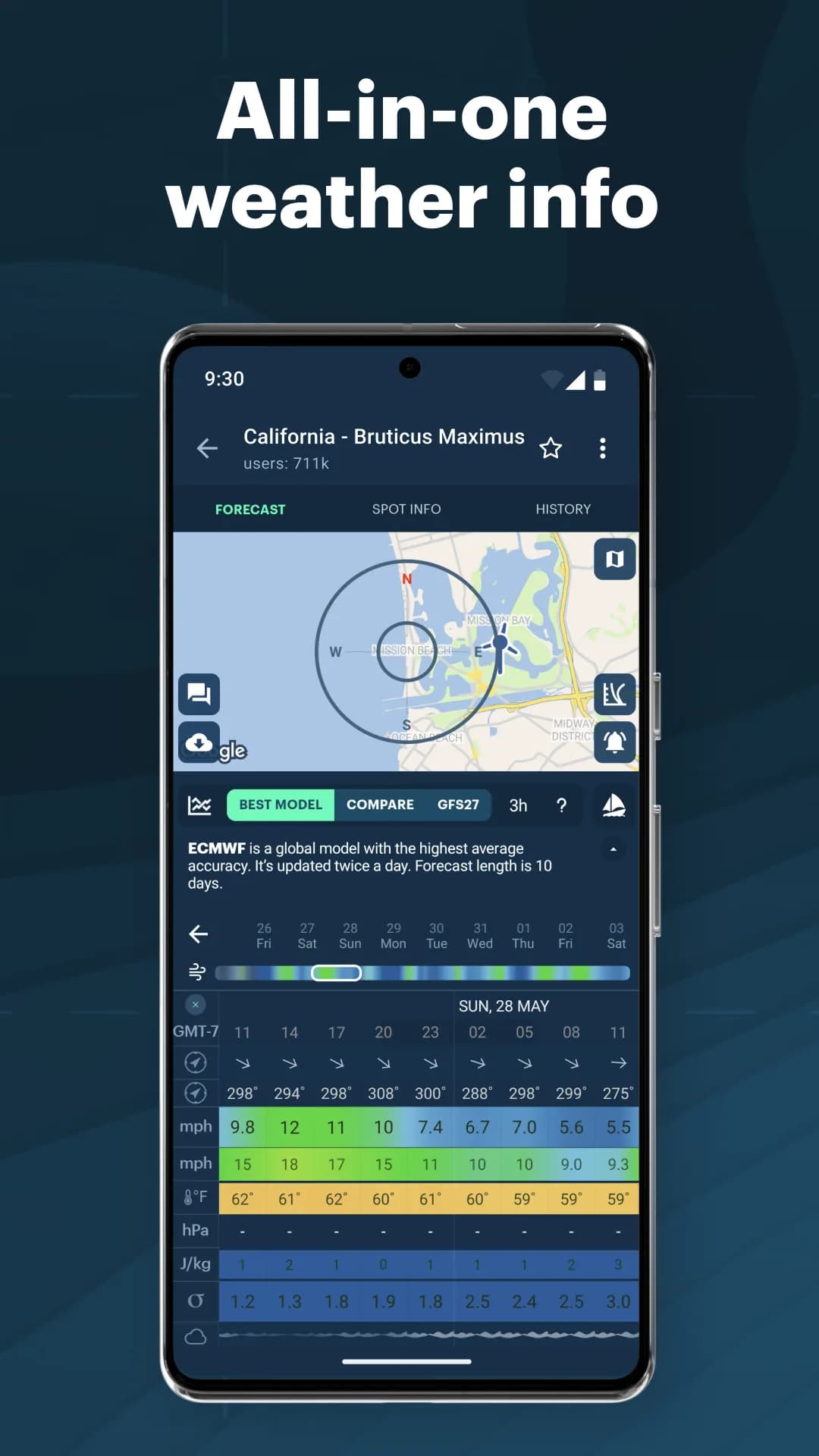 Windy.app مهكر — لقطة شاشة 2