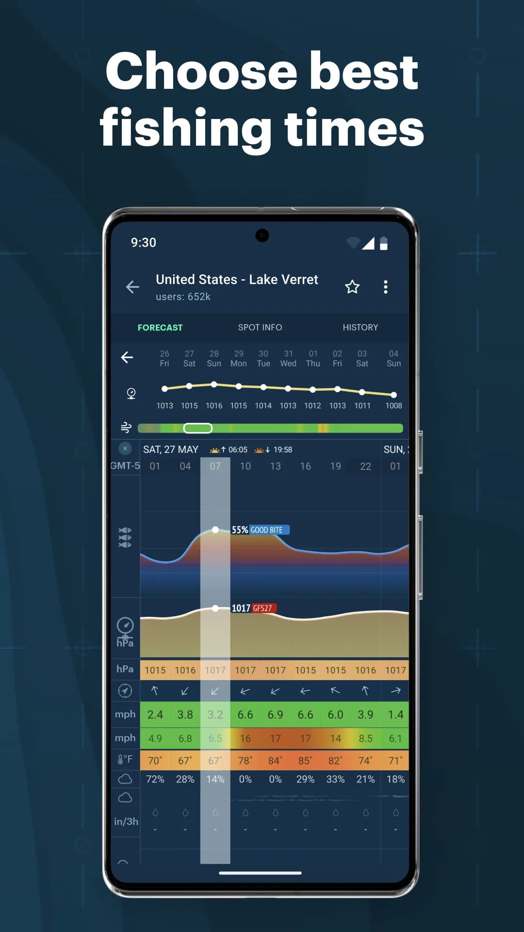 Windy.app مهكر — لقطة شاشة 4