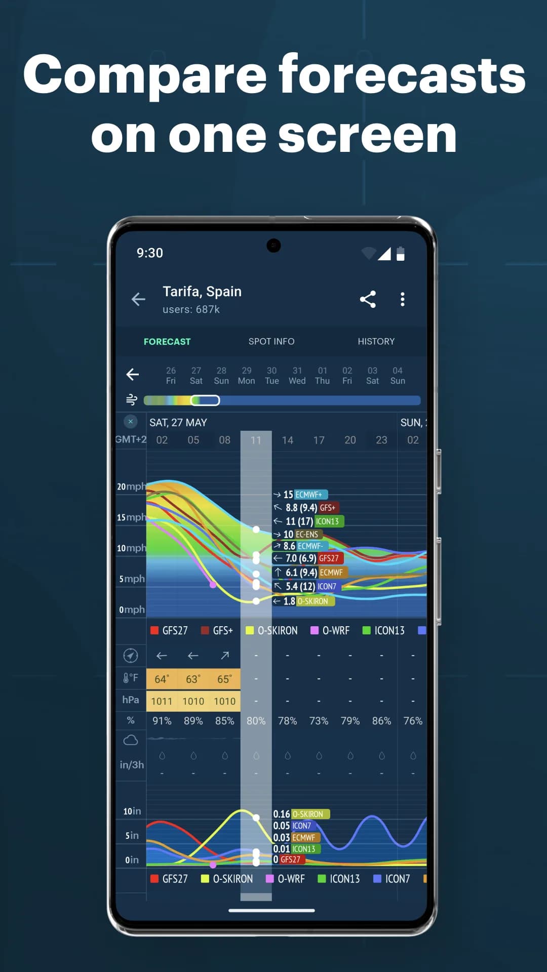 Windy.app مهكر — لقطة شاشة 5