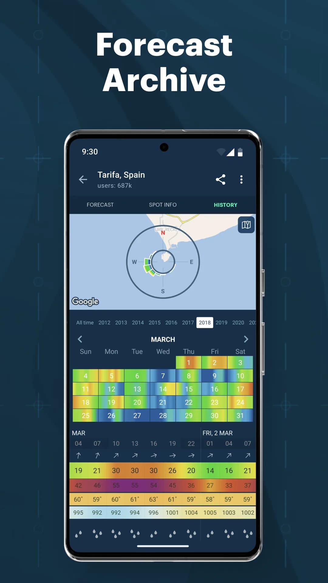 Windy.app مهكر — لقطة شاشة 7