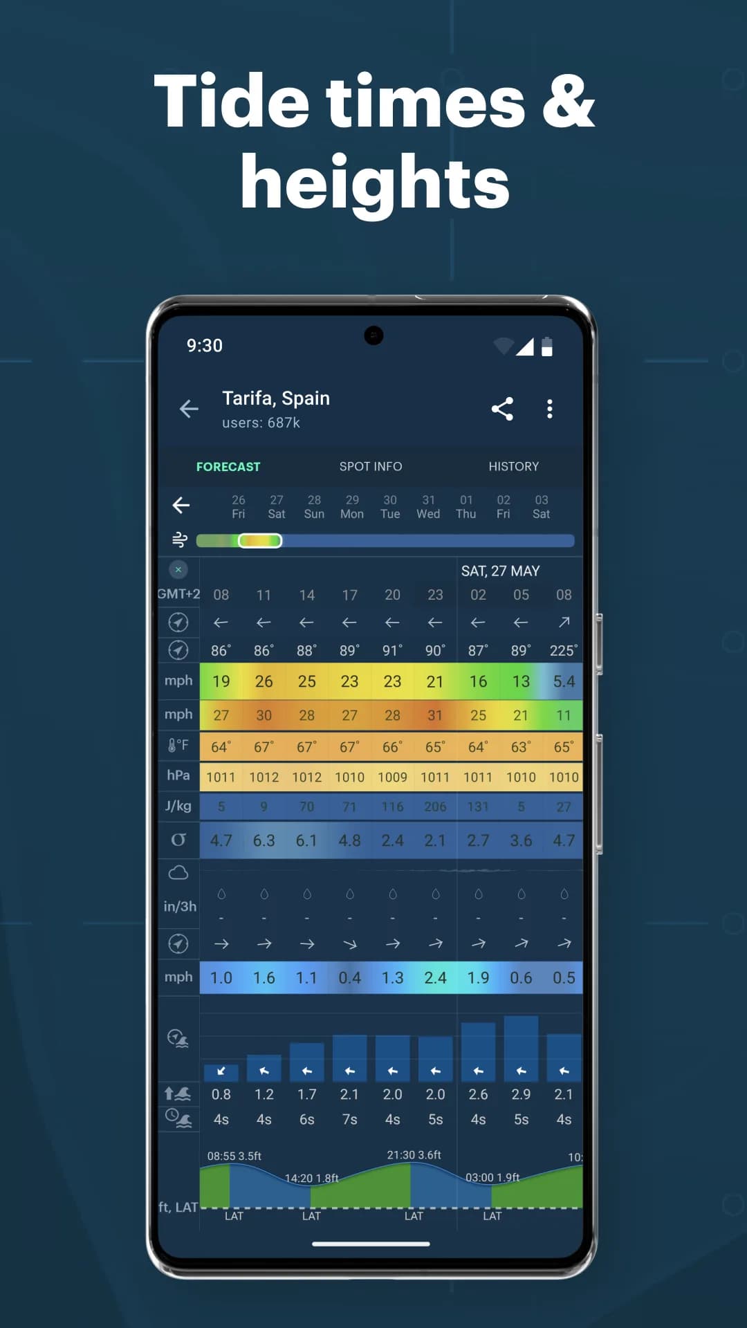 Windy.app مهكر — لقطة شاشة 8